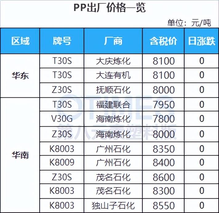 美原油期货行情CL(美原油期货行情新浪网) 美原油期货行情CL(美原油期货行情新浪网)