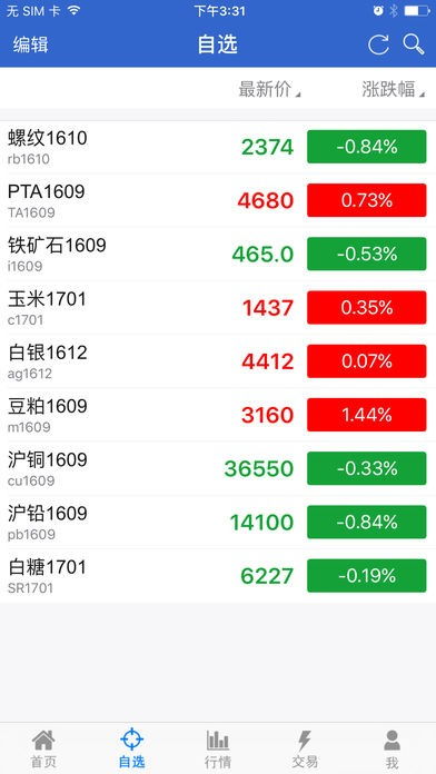 期货行情手机版怎么看/手机看期货行情软件哪个最好用 期货行情手机版怎么看/手机看期货行情软件哪个最好用