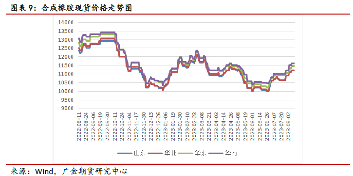【桂皮期货行情,桂皮实时价格】 【桂皮期货行情,桂皮实时价格】