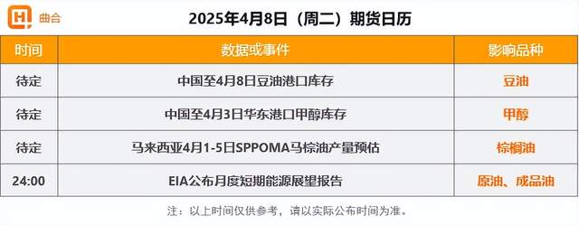 5月19日化工期货行情(今日化工期货) 5月19日化工期货行情(今日化工期货)