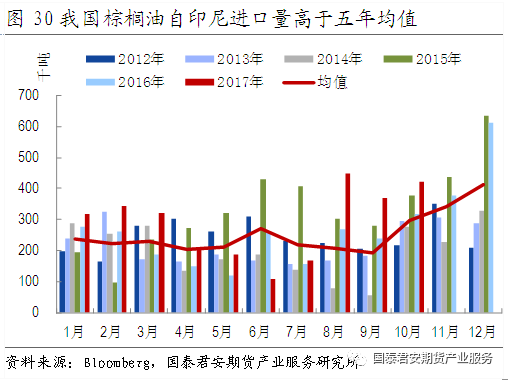 【棕榈油期货今日行情贴吧,棕榈油期货今日行情贴吧最新】