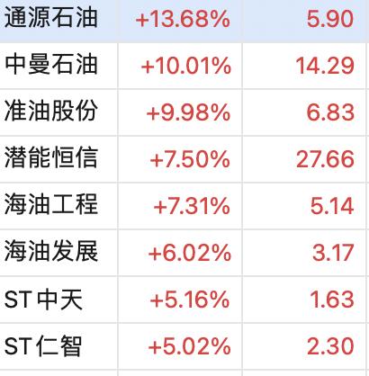 【白酒期货最新行情/白酒行情走势】 【白酒期货最新行情/白酒行情走势】