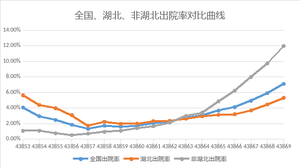 疫情疫情拐点/疫情拐点儿到了吗 疫情疫情拐点/疫情拐点儿到了吗
