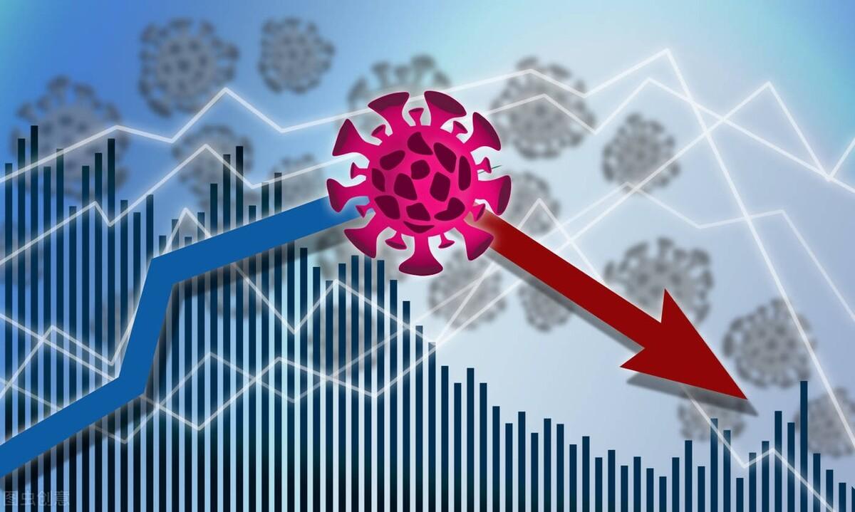 新冠病毒疫情是什么时候发生的呢:新型冠状病毒疫情是从什么时候开始爆发的