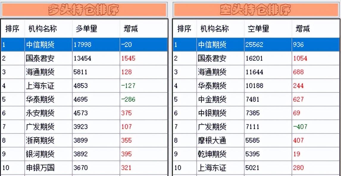 2309玉米期货行情/最新玉米期货行情