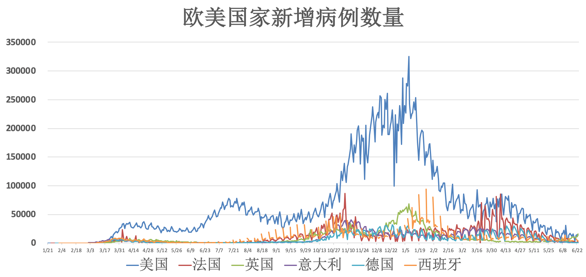 【中国疫情什么时候全面放开/中国疫情什么时候开放国门】