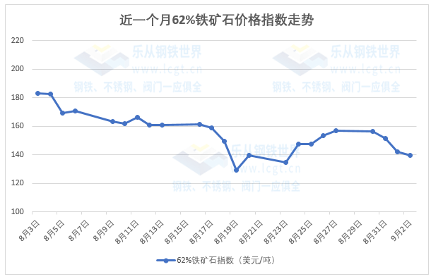 【期货热卷行情,热卷期货现货行情】 【期货热卷行情,热卷期货现货行情】
