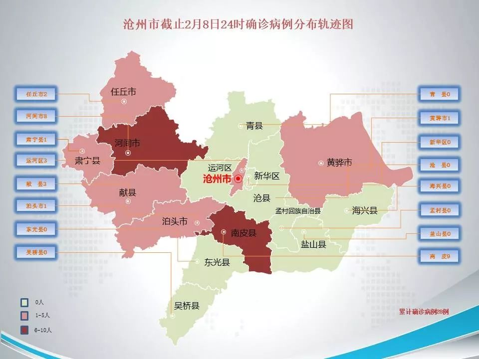 任丘最新疫情(任丘疫情最新数据) 任丘最新疫情(任丘疫情最新数据)