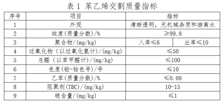 pvdf期货行情:pvdf期货代码